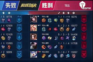 列的表现被