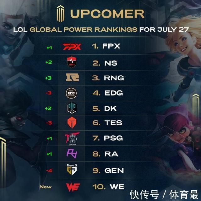 小佩顿的存