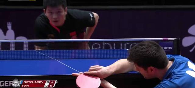 不断优化战 不断优化战